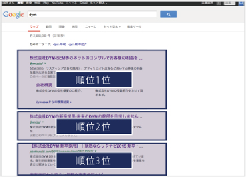 SEO対策コンサルティング